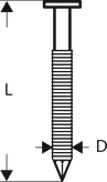 Schema di chiodatura a striscia completa Bosch PRO SN21FH RG 21°.