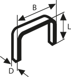 Tolles Produkt