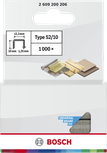 Tolles Produkt