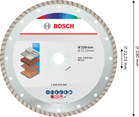 Multi Material turbo
