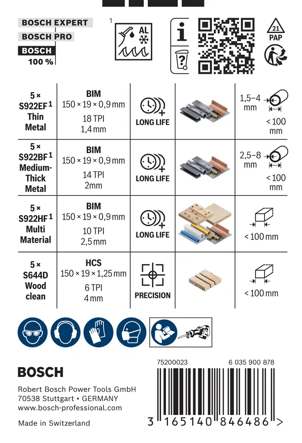 Set Variety