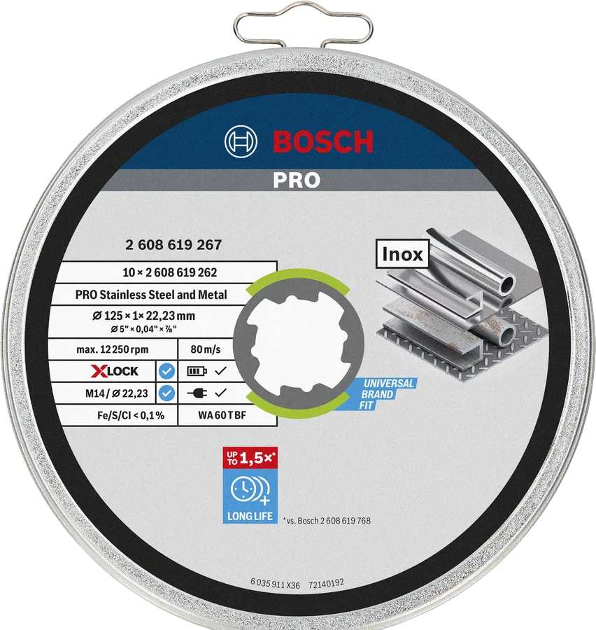 PRO Stainless Steel and Metal
