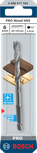 Tolles Produkt