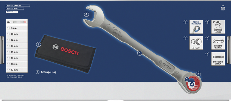 Juego de llaves combinadas de trinquete Bosch de 8-19 mm con bolsa de almacenamiento.