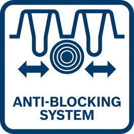  Sistema antibloqueo