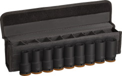 Tolles Produkt