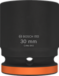 Tolles Produkt
