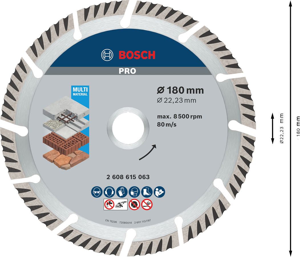 PRO Multi Material