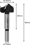 Tolles Produkt