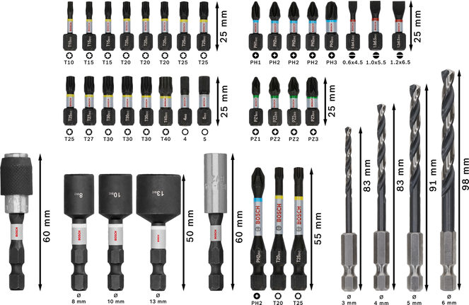 Juego de brocas y taladros surtidos Bosch PRO Impact Metal Set 40 piezas.