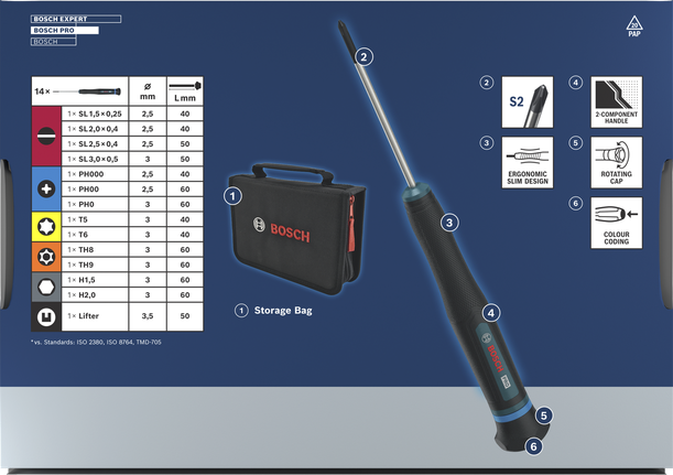 Juego de destornilladores de precisión Bosch PRO con acero S2 y mangos codificados por colores.
