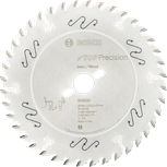 Tolles Produkt