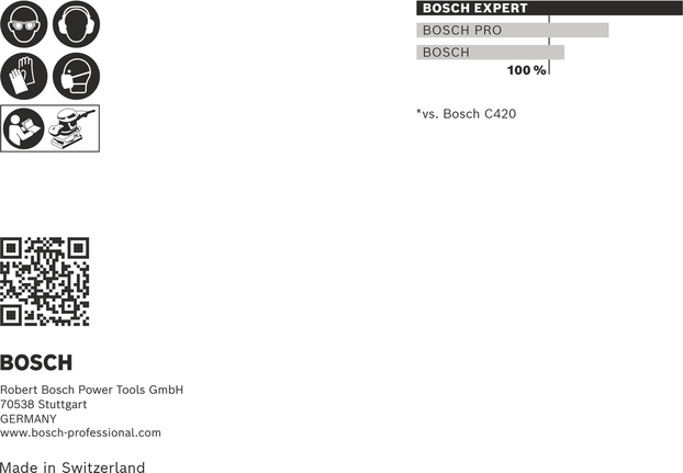 Sada brusných sítí Bosch EXPERT M480 115 x 107 mm.