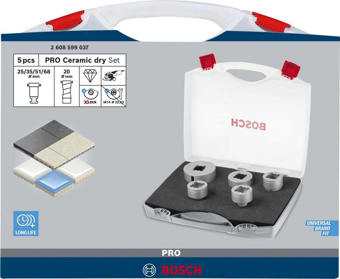 Sada PRO Ceramic dry