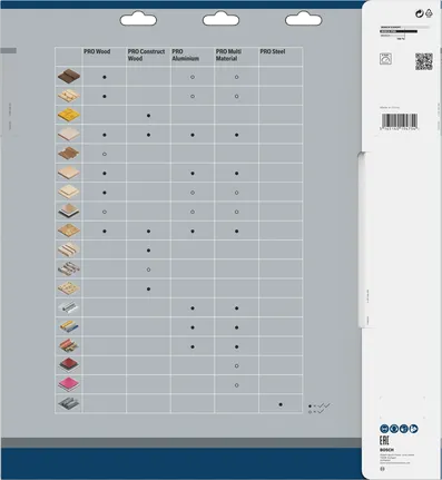Kotouč do okružní pily Bosch PRO Construct Wood 350 x 3,5 x 30 mm.