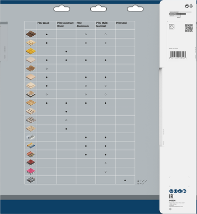 Kotouč do okružní pily Bosch PRO Wood 356 x 3 x 25,4 mm.