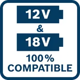 Nabíječka Bosch GAL 12V/18V-80 pro baterie AMPShare.