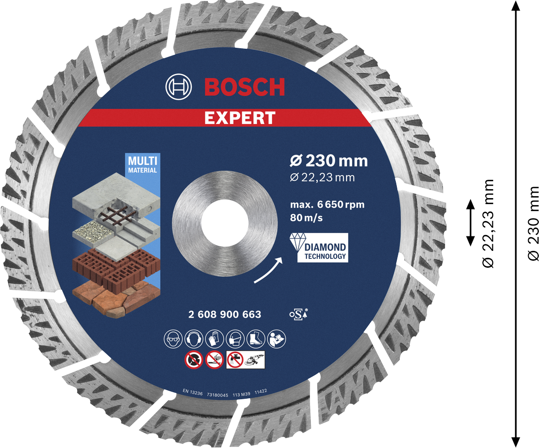 EXPERT Multi Material