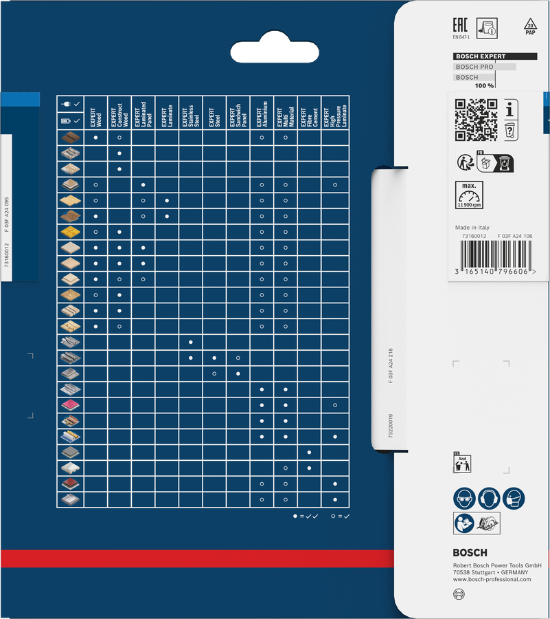 EXPERT Aluminium