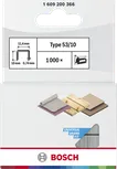 Tolles Produkt