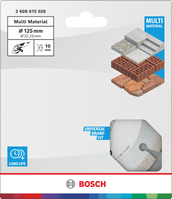 Multi Material