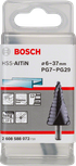 Tolles Produkt