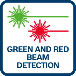 Erkennung roter und grüner Laserstrahlen 