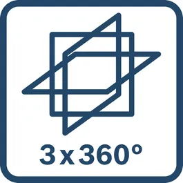 Три лазерні лінії на 360°