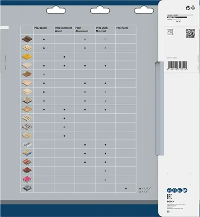 Bosch PRO Multi Material Kreissägeblatt 305×3,2×30 mm T96.