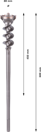Bosch PRO SDS max-9 Durchbruchbohrer, 80 mm Durchmesser.