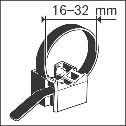 Durchmesserbereich für Kabelbinder.