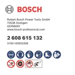 Symbole für Sicherheitshinweise.