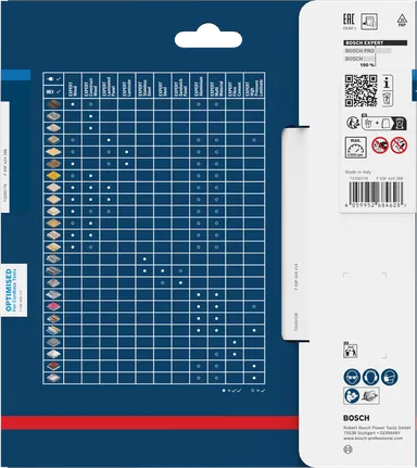 Bosch EXPERT Edelstahl-Akku-Kreissägeblatt-Verpackung.