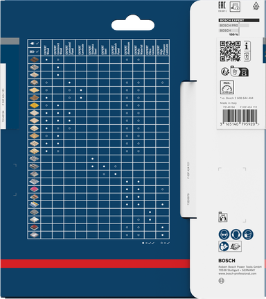 Bosch EXPERT Wood Kreissägeblatt 165 x 2,6/1,6 x 30 mm T36 Verpackung.