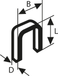 Diagramm für Bosch Typ 55 schmalkronige, kunstharzbeschichtete Klammern.