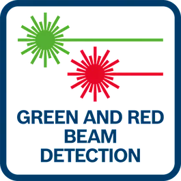 Detektering af grøn og rød laserstråle 