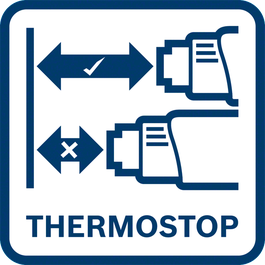  Termostop