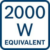 Bosch ProCORE 18V 5,5Ah batteripakke.