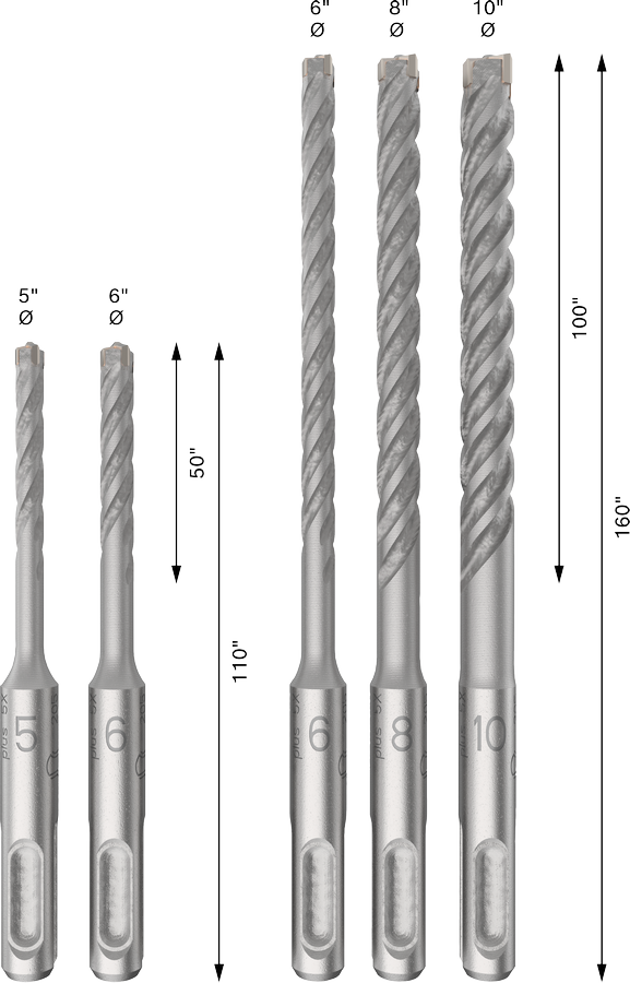 PRO SDS plus-5X