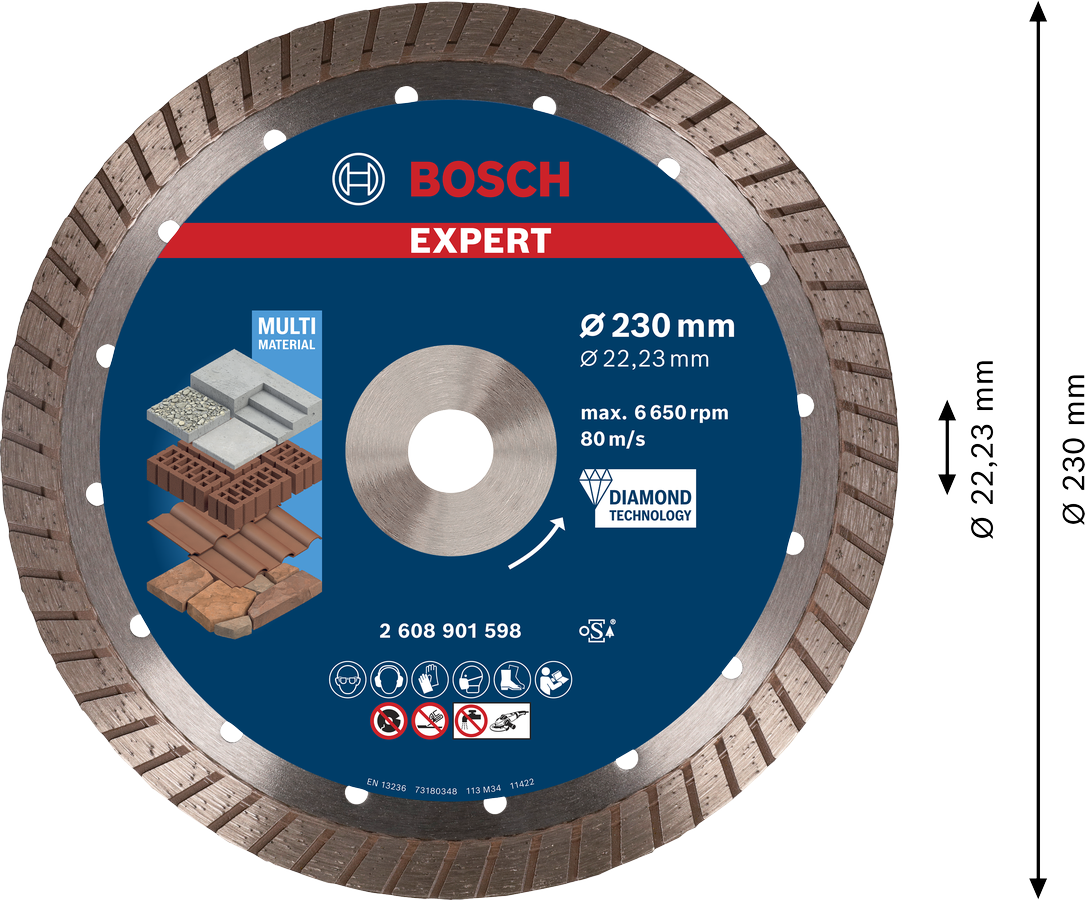 EXPERT Multi Material turbo