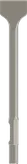 Bosch PRO HEX 30-4C spademejsel, sekskantskaft 450 mm.
