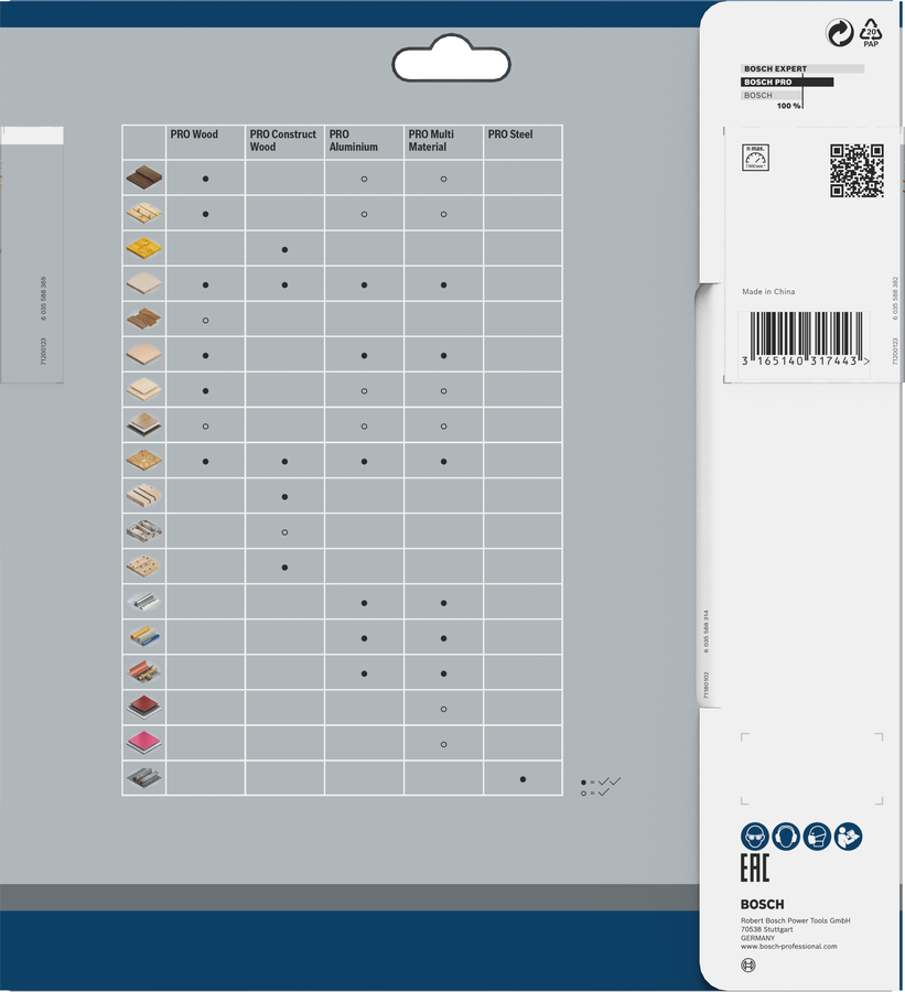 PRO Multi Material