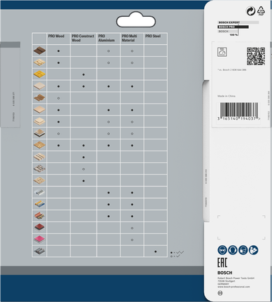 Bosch PRO Wood 180×2,6×30 mm T36 savklingeemballage.