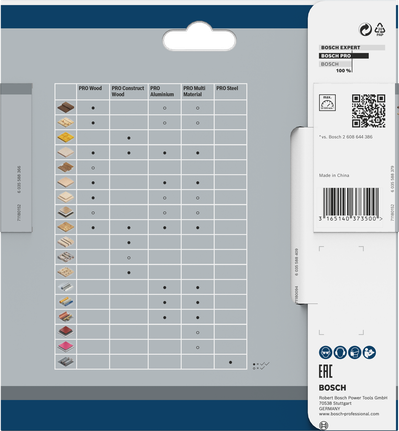 Bosch PRO Wood rundsavklinge 140×2,4×20 mm T12.