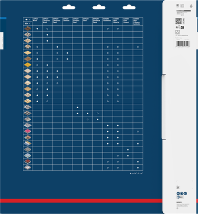 Bosch EXPERT sandwichpanel rundsavklinge emballage.
