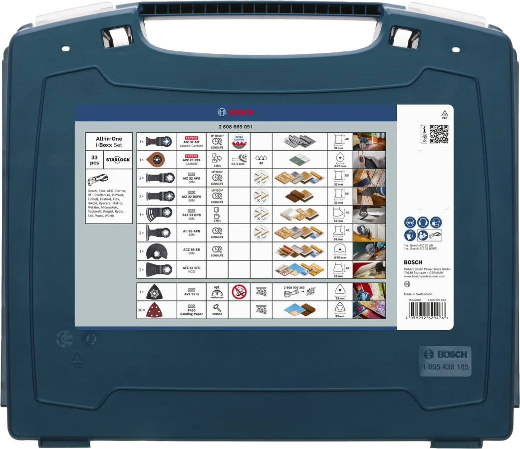 All-in-One i-Boxx sæt