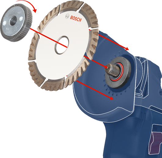 Angle grinder assembly showing placement of washer and diamond cutting disc.