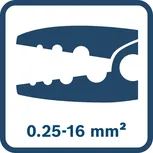 Crimping pliers 0.25–16 mm².