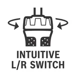 Commutateur G/D intuitif.