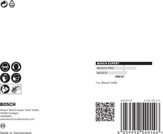 Malla de lijado Bosch EXPERT M480 de 125 mm G220, paquete de 5 unidades.